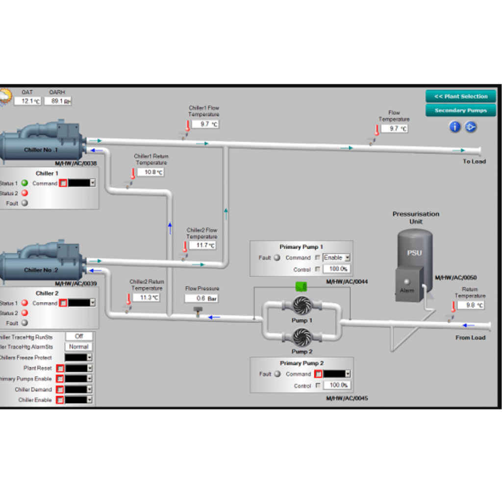 BMS Interface